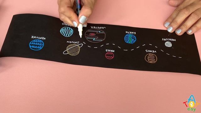 DIY Cardboard Space Shuttle ? Game | No ? Batteries Working Game | Learn 8 Planets Game for kids смотреть онлайн
