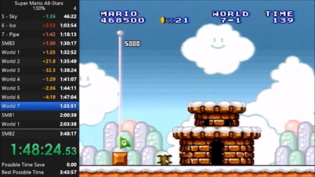 Super Mario All-Stars All Games 100% Speedrun смотреть онлайн