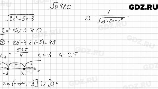№ 420 - Алгебра 9 класс Мерзляк смотреть онлайн