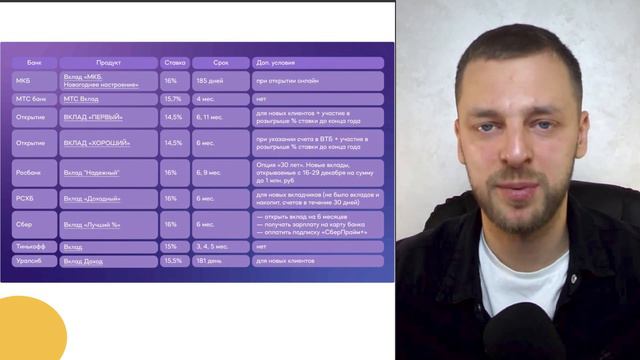 Творчество духа