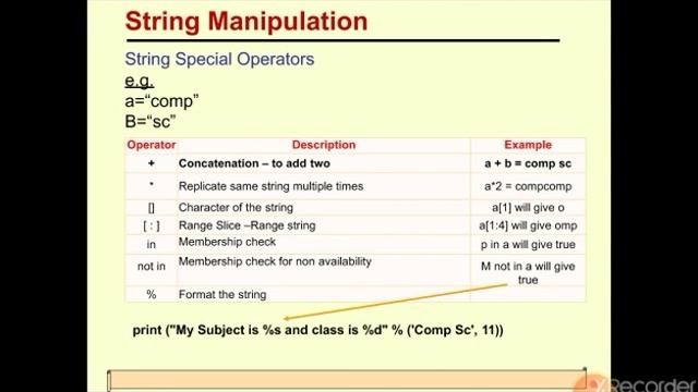 Class 12- Comp Sc - 1. Review of Python basics- String Manipulation - Part 9 - by Mrinal Pandey смотреть онлайн