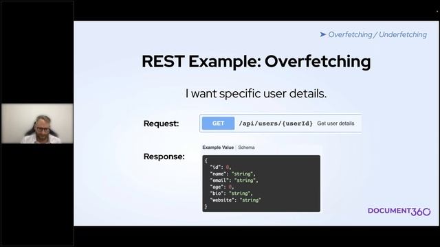 Webinar on Documenting GraphQL APIs vs REST смотреть онлайн