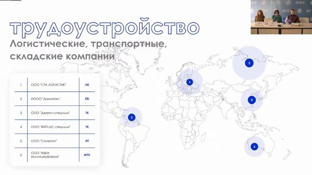 Факультет маркетинга и логистики. День открытых дверей смотреть онлайн