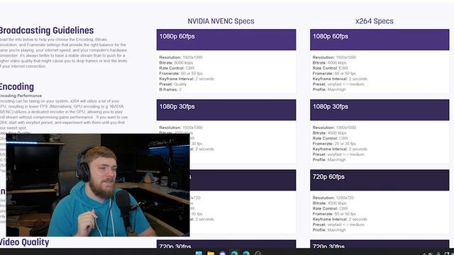 BEST OBS Streaming Settings 2022 - Bitrate, Framerate, Resolution смотреть онлайн