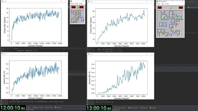 AI Neural Network Beats Minesweeper смотреть онлайн