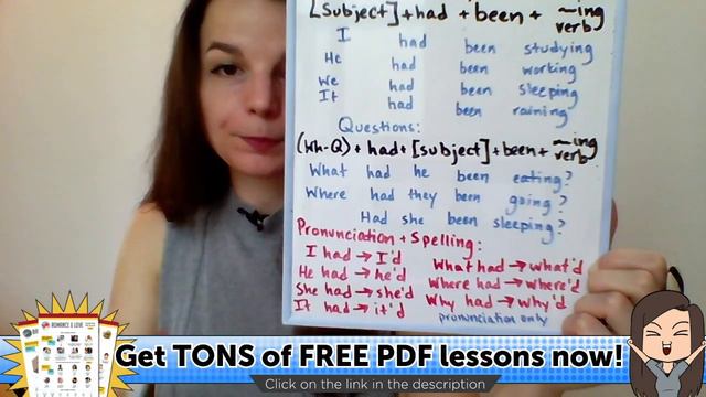 How to Use Past Perfect Continuous in English? Basic English Grammar смотреть онлайн