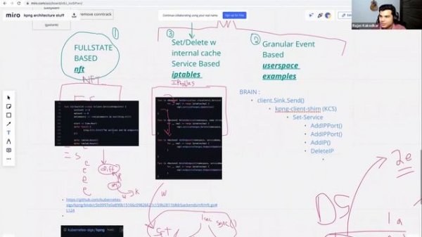 SIG Network Kube-Proxy Bi-Weekly Meeting (APAC) for 20220119