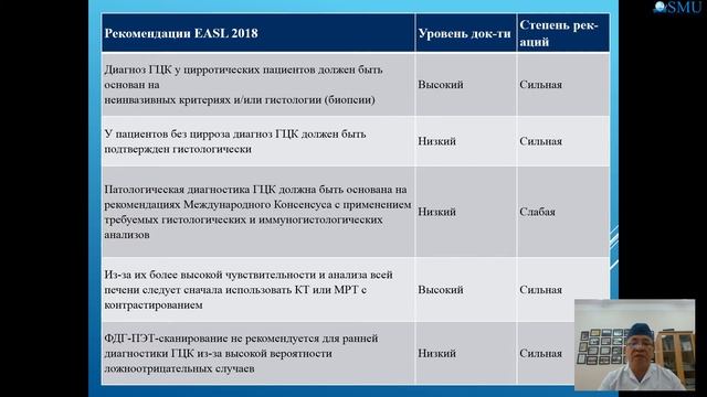 Рак печени смотреть онлайн