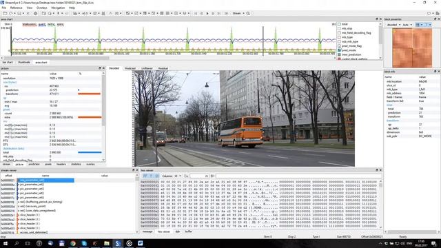 Анализ закодированных видеопоследователностей. Интерфейс и возможности Elecard StreamEye. смотреть онлайн