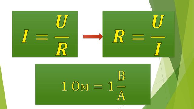 ОНВК "Гімназія №7". 8 клас. Фізика. Електричний опір. Закон Ома смотреть онлайн