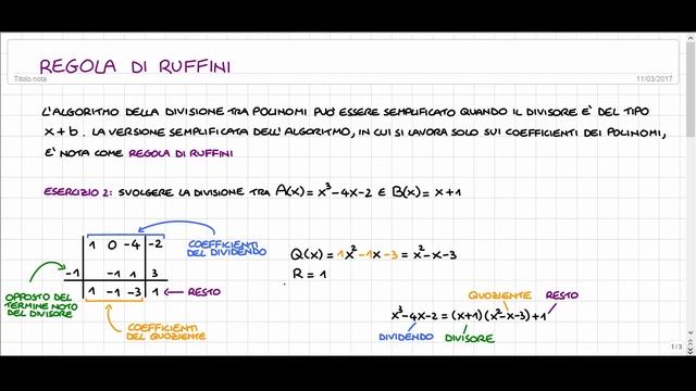 Regola di Ruffini смотреть онлайн