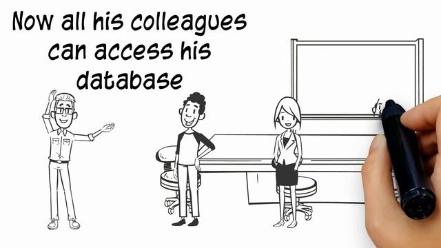 We convert your MS-Access database to Web browser application смотреть онлайн