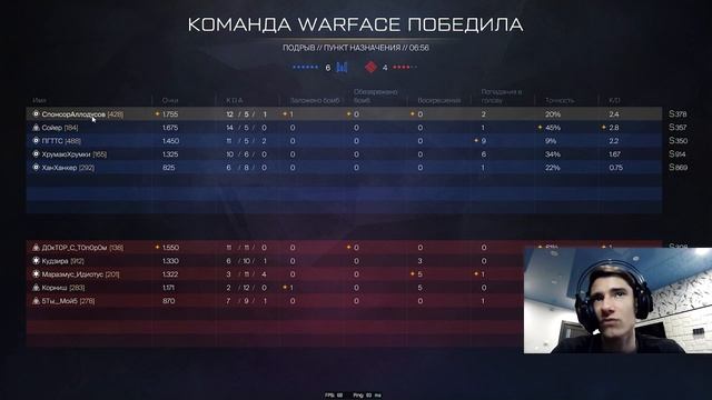 Gilboa Snake DBR С ФУЛЛ МОДАМИ - НЕМНОГО УЛУЧШЕННАЯ ВЕРСИЯ ПП БИЗОНА CUSTOM? / Warface смотреть онлайн
