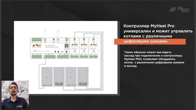 Автоматизация и диспетчеризация систем отопления смотреть онлайн