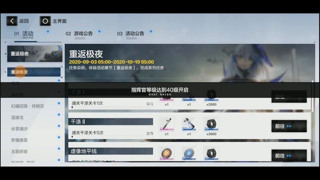 Punishing: Gray Raven первый взгляд стоит ли?