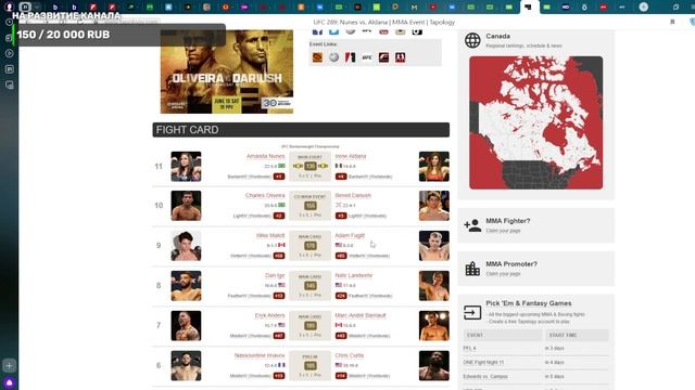 Разбор турнира UFC 289 Nunes vs Aldana смотреть онлайн