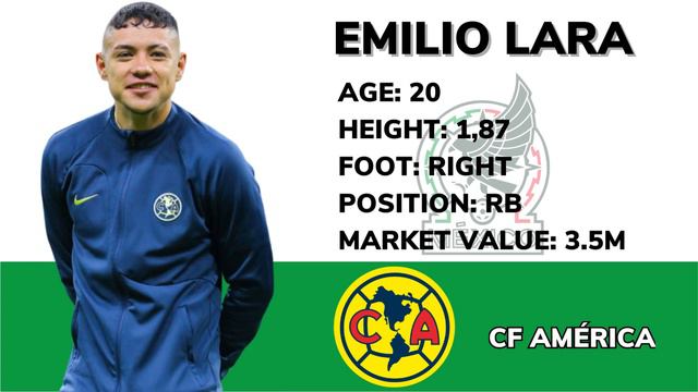 The Next Generation of Mexico Football 2023 | Mexico's Best Young Football Players | смотреть онлайн