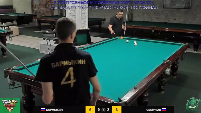 Бармыкин С. (Пенза) - Смирнов Д. (Оренбург). 3-й этап "Сеньоры Поволжья 2022" смотреть онлайн