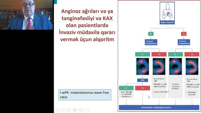 Aterogen dislipidemiyaya multifaktorial yanaşma: mono-yoxsa kombinə olunmuş terapiya смотреть онлайн