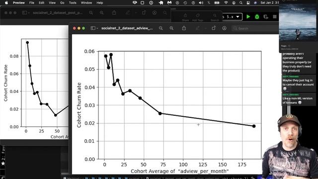 Churn Metric Cohort Analysis: Ch 5, Fighting Churn With Data Science смотреть онлайн