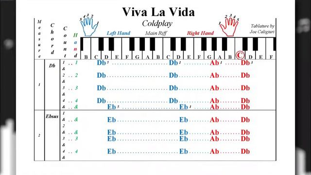 Learn To Play 