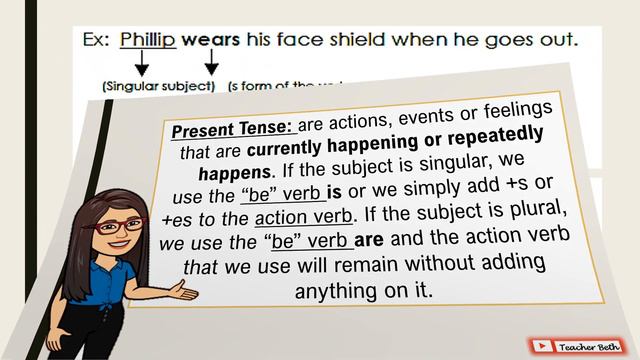 TENSES OF VERBS смотреть онлайн