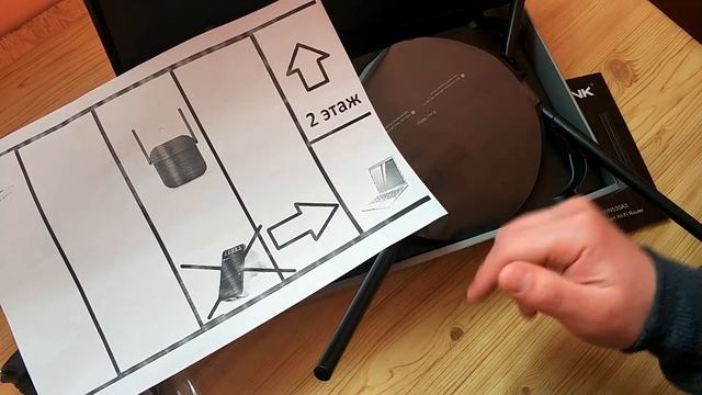 Роутер Wavlink AC1200 - обзор, настройка, впечатления