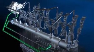 Анимация, топливная система Delphi Common Rail