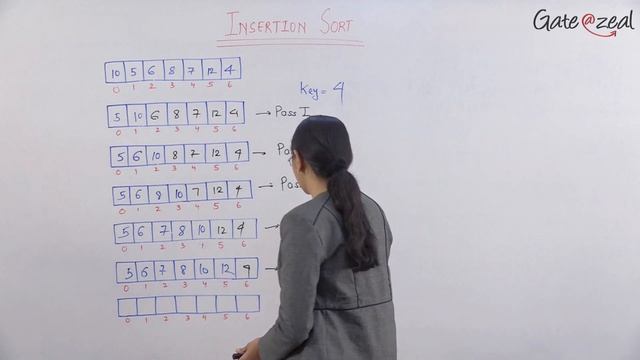Insertion Sort algorithm - Insertion sort explanation with working example | Gate at Zeal |Gate 202 смотреть онлайн