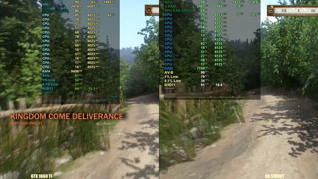 GTX 1660 Ti Vs  RX 5700XT