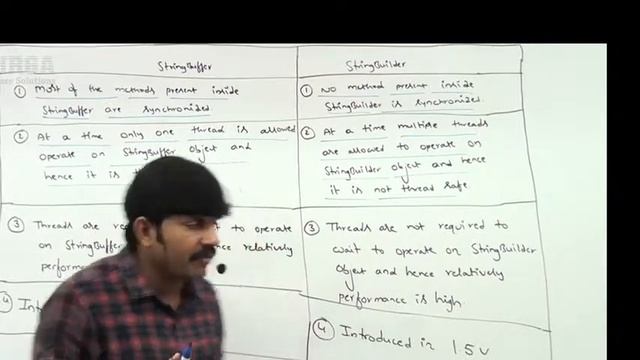 String, StringBuffer & StringBuilder for JAVA Certification & Interviews By Durga Sir смотреть онлайн