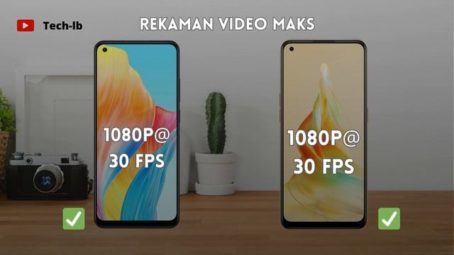 Oppo Reno 8t 4g Vs Oppo A78 4g