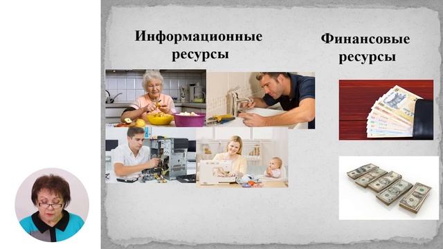 Развитие личности, 10-й класс, Типы ресурсов для хорошего хозяйствования смотреть онлайн
