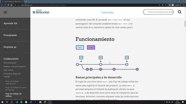 ? ¿Qué son los GIT WORKFLOWS? | Curso de GIT (BÁSICO) GRATIS y ACTUALIZADO смотреть онлайн