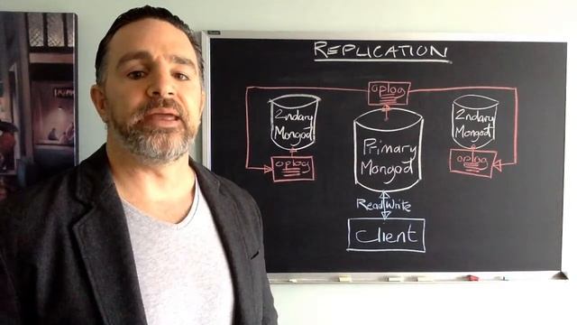 MongoDB A to Z Video 35 Replication & Sharding смотреть онлайн