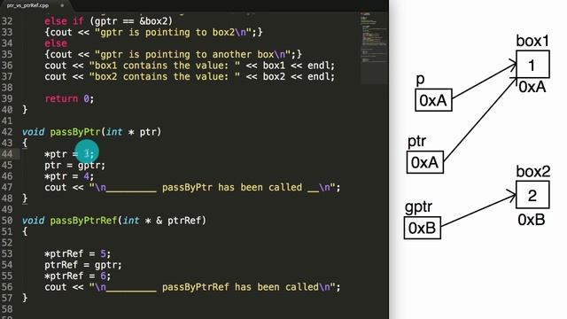 What is the Difference Between Pass By Pointer and Pass By Pointer Reference (int * and int * &) C++ смотреть онлайн