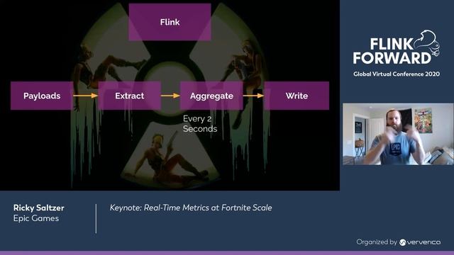 Keynote | Real-Time Metrics at Fortnite Scale - Ricky Saltzer смотреть онлайн