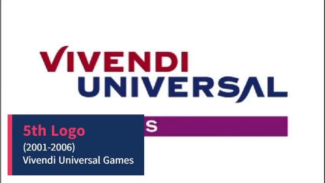Logo Evolution: Universal Interactive Studios (1994-2012) [Ep 217] смотреть онлайн