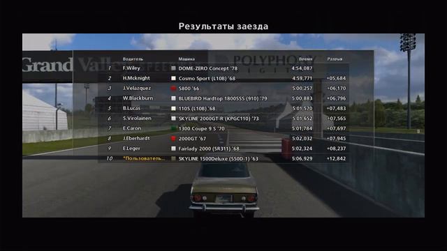 Gran Turismo 5 #17 PlayStation 3 смотреть онлайн