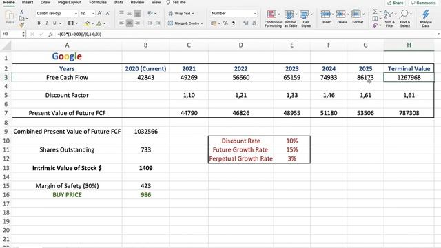How to value a stock in excel. Discounted Cash Flow in excel – Step by Step with example. смотреть онлайн