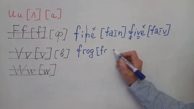 Алфавит. Песня Funny frog. смотреть онлайн