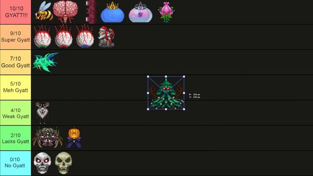 Terraria GYATT tier list смотреть онлайн