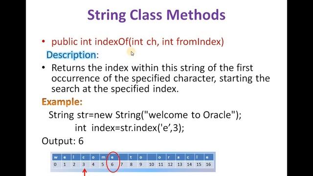 java string class | string class in Java, methods , constructors of string class смотреть онлайн