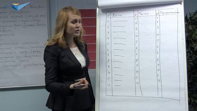 Почему опытные руководители не боятся делегировать задачи подчинённым - Инга Орлова смотреть онлайн