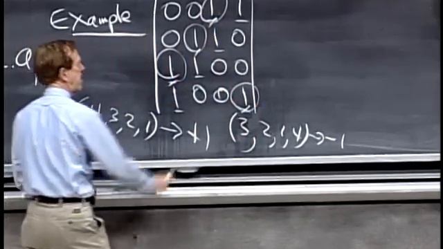19. Determinant Formulas and Cofactors смотреть онлайн