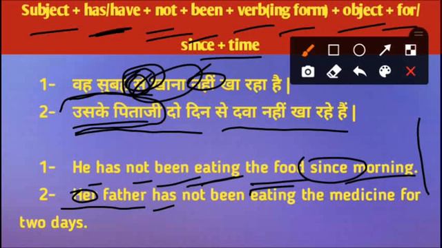 Present Perfect Continuous Tense | Learn English Grammar online in Hindi with examples смотреть онлайн