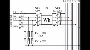 PEN-проводник. Как правильно его разделить