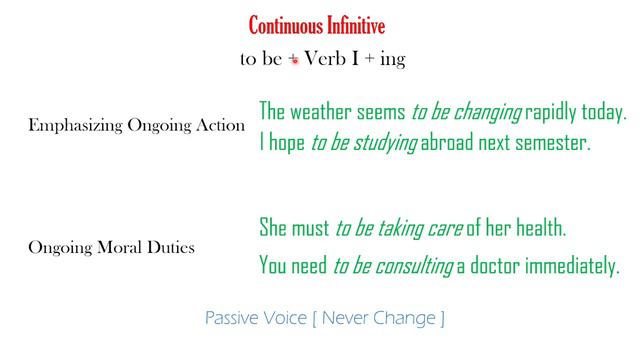 Types of Infinitive ||Continuous || Perfect || Perfect continuous Infinitive смотреть онлайн