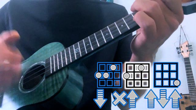 What Its Like - Dee D'Caro Ukulele Cover and Play Along смотреть онлайн