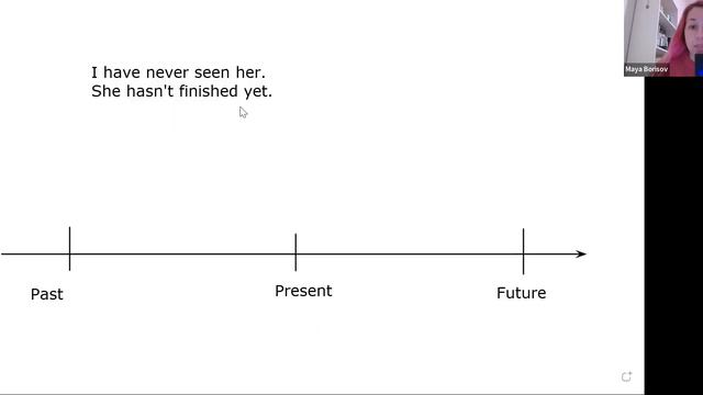 Present Perfect Simple & Progressive EASY explanation смотреть онлайн